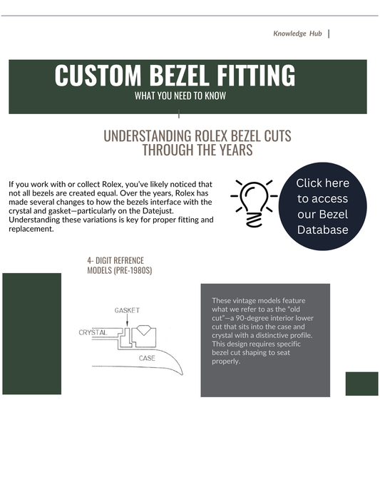 Custom Bezel Fitting